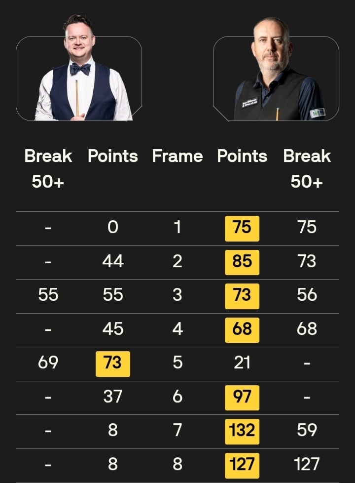 大奖赛决赛, gtimg, VEJkO