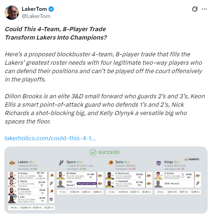 ws, 年次轮签 ws, 年次轮签