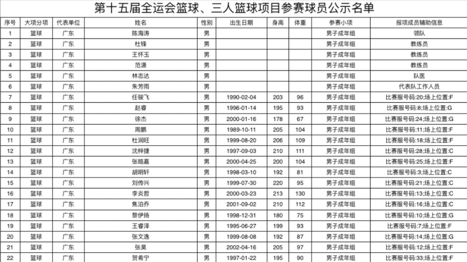 news, oUWSh, news news, oUWSh, news